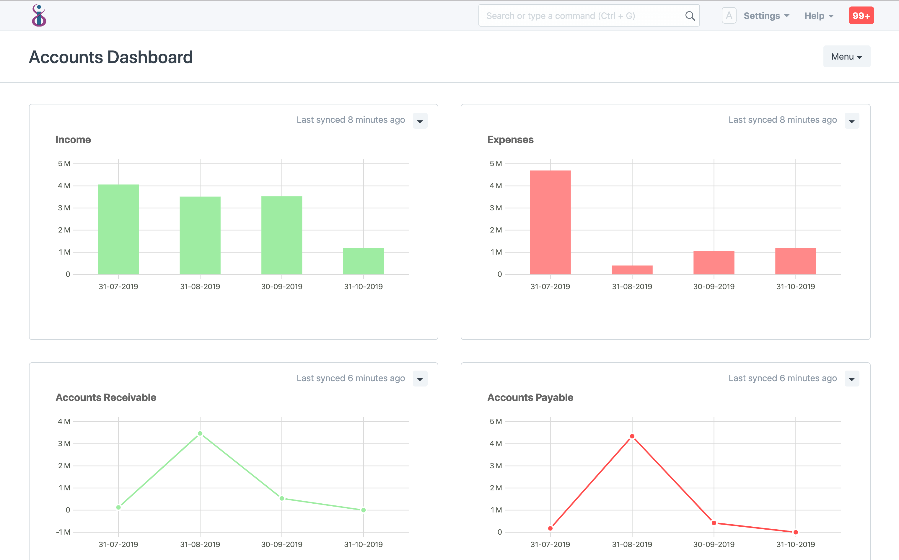 Open Source Accounting - Accounting Dashboard