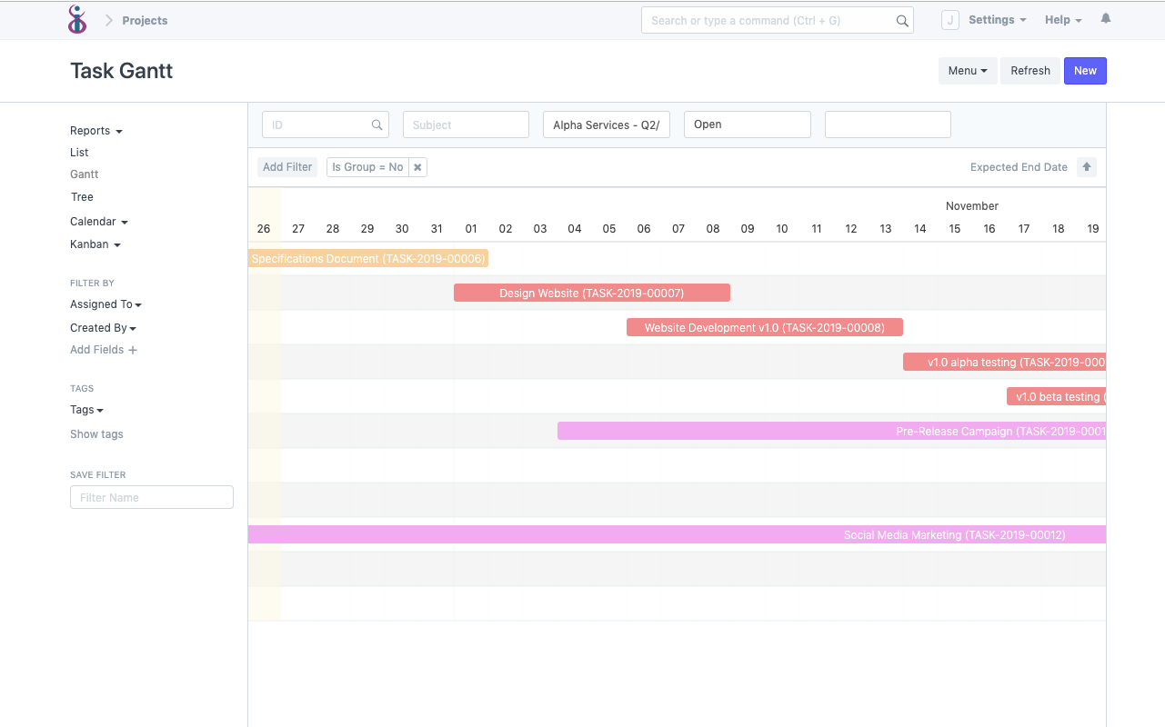 Open Source Project Management Software - Agile