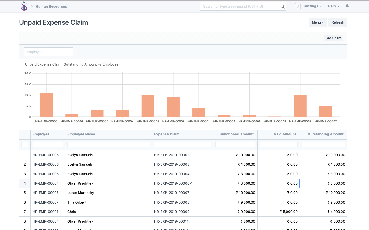 Open Source HRMS and Payroll - Unpaid Expense Claim Report